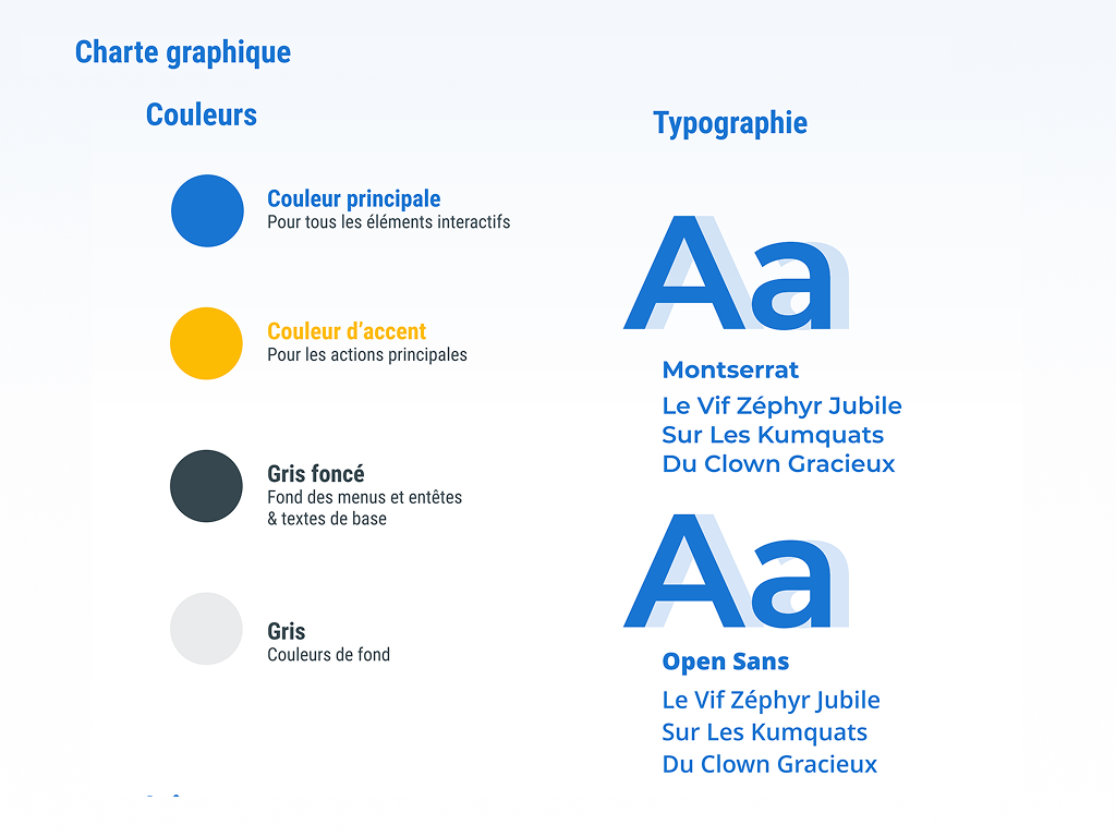 Neocase EDM visual identity: colours and Montserrat and Open Sans typography