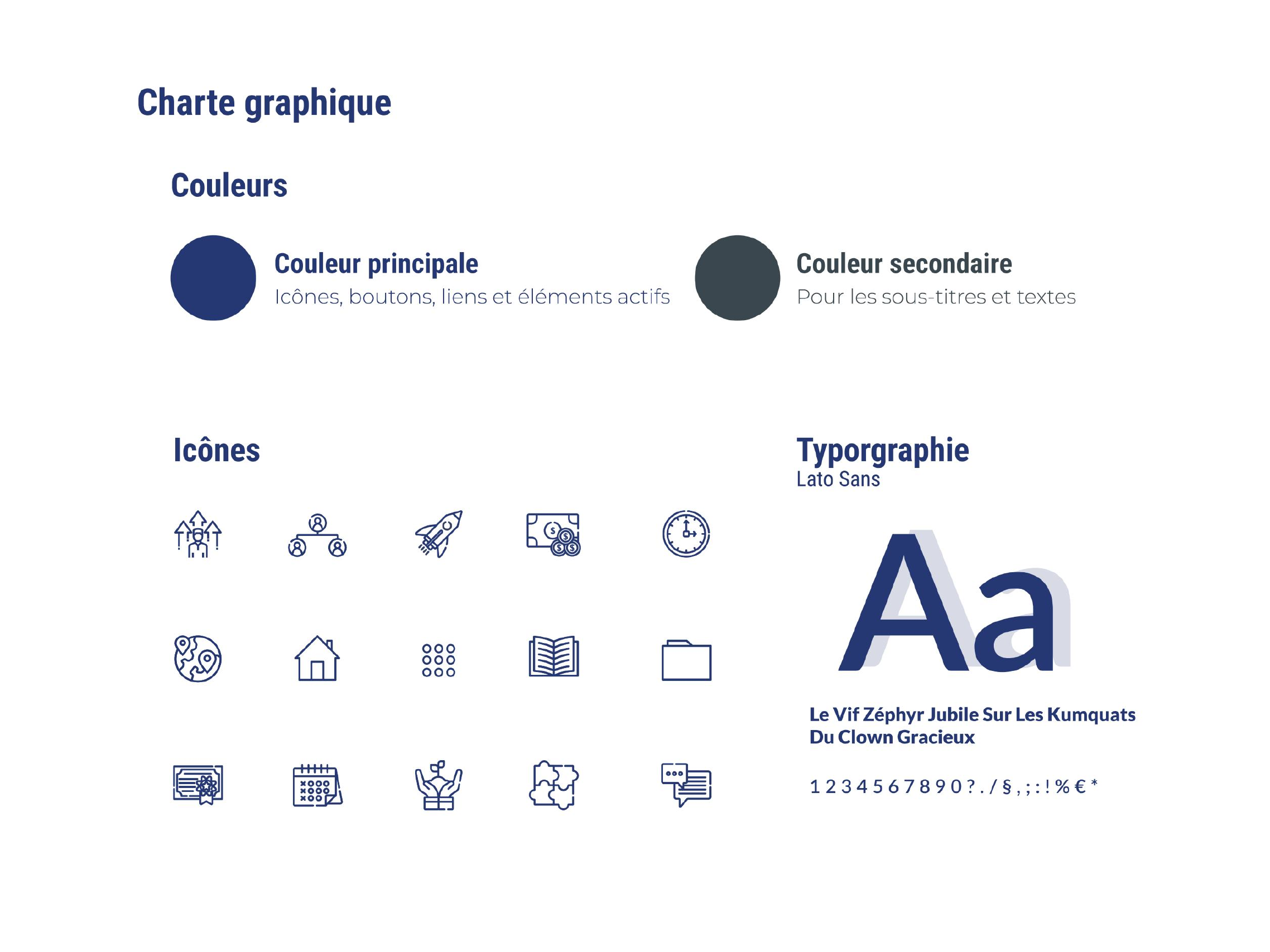 Neocase visual identity: colours, icons and Lato Sans typography