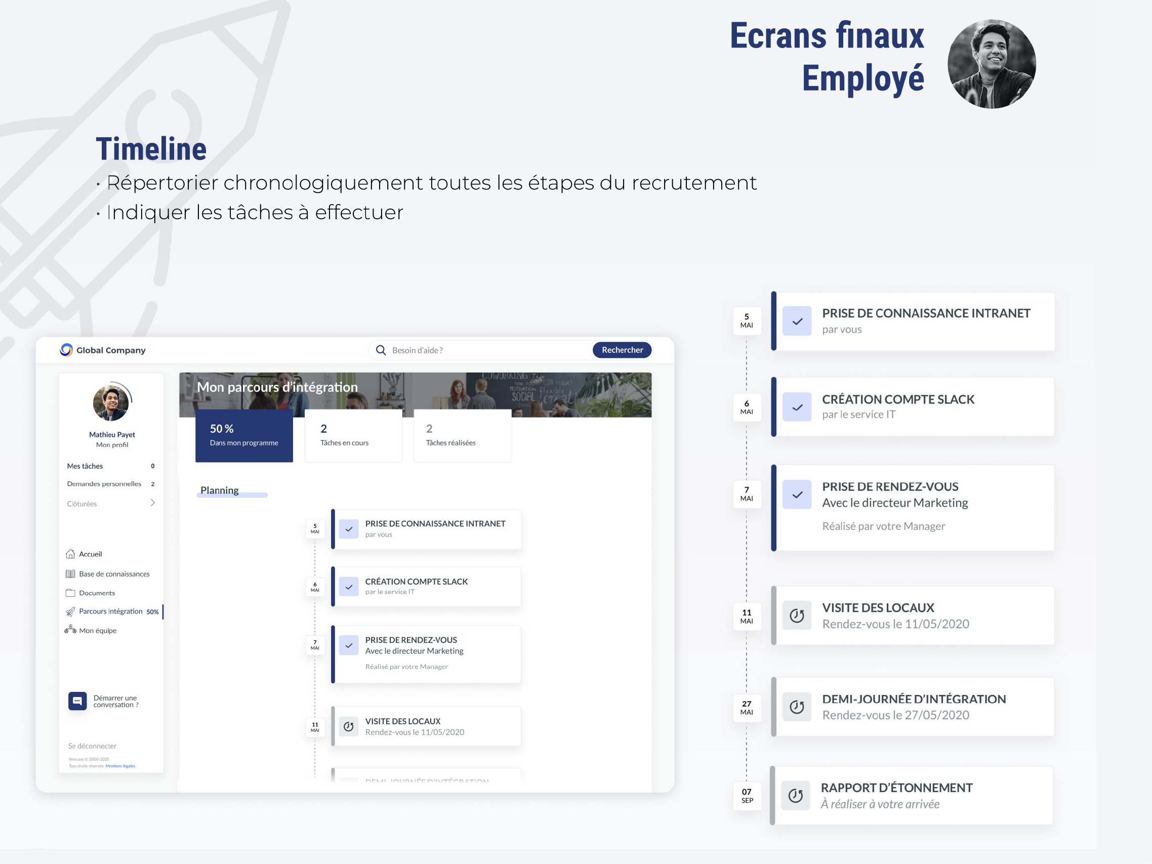 Onboarding timeline and task details