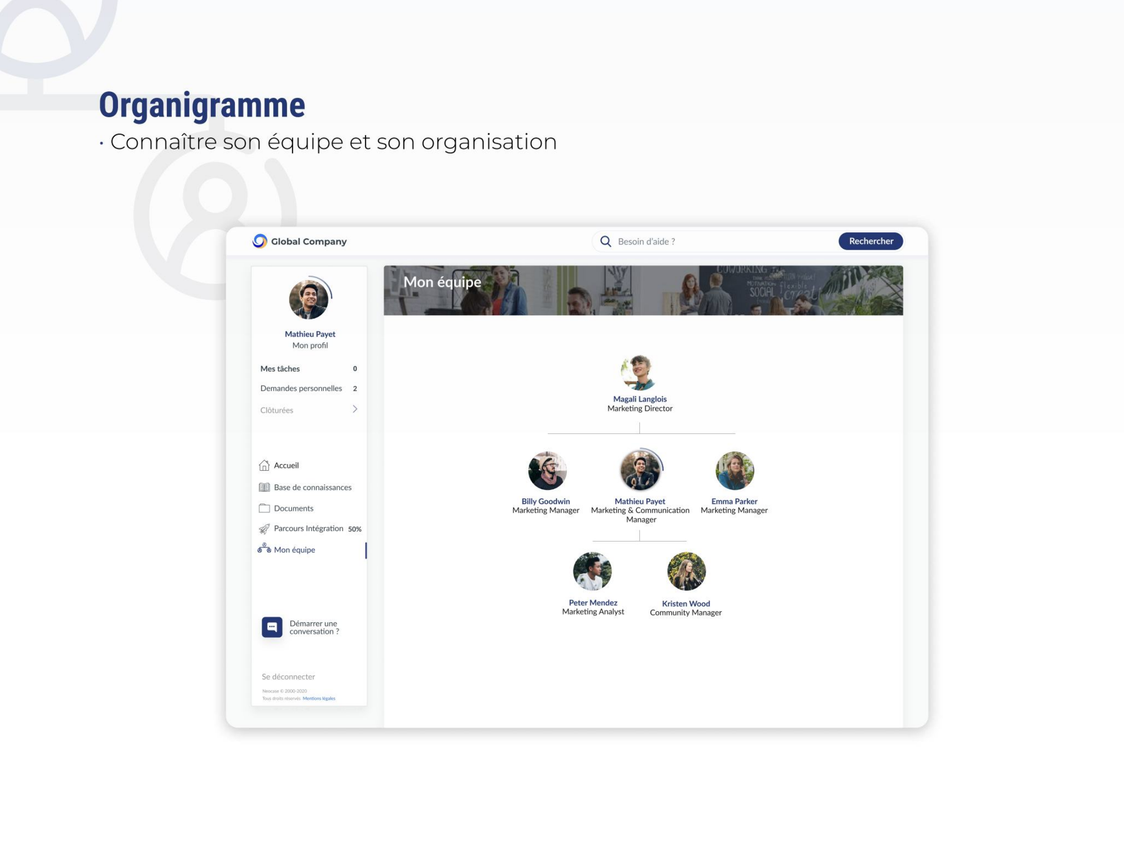 New employee's team organisation chart